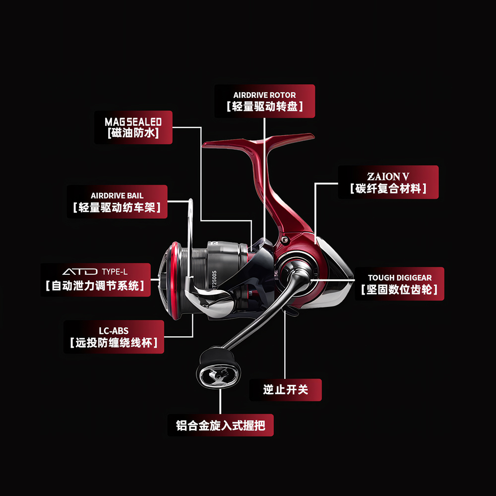 2025 NEUE DAIWA FUEGO CS LT Sp – Daiwa Reel Bg Bewertung und Preis