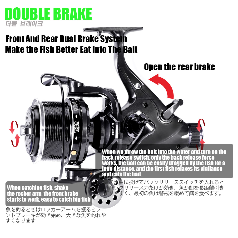 Neue Karpfen Angelrolle Spinnr – Abu Garcia Reel Max Bewertung und Preis