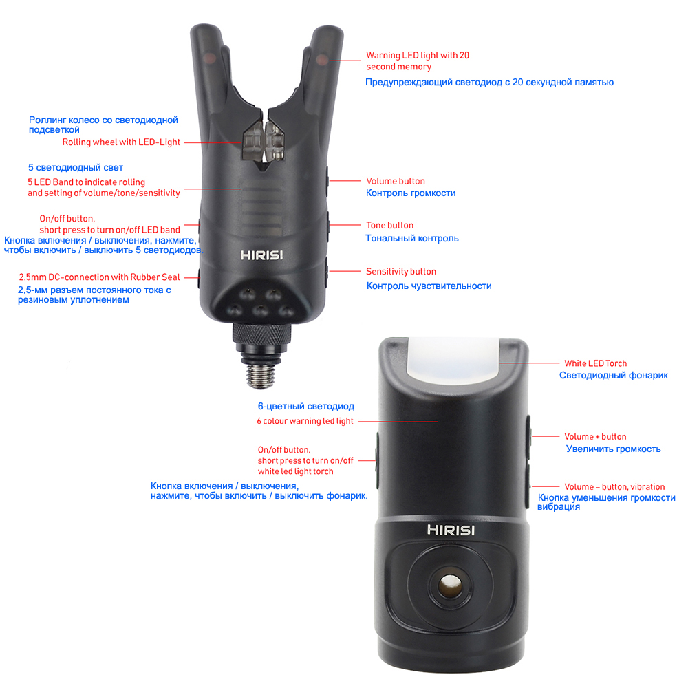 Hirisi Karpfenangel-Alarmset K – Bite Alarm Bewertung und Preis