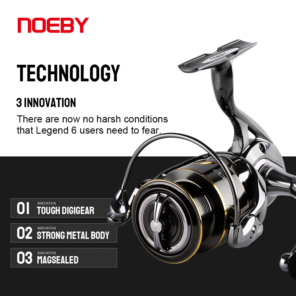 Noeby Angeln Reel Spinning 250 – Daiwa Reel Bg Bewertung und Preis
