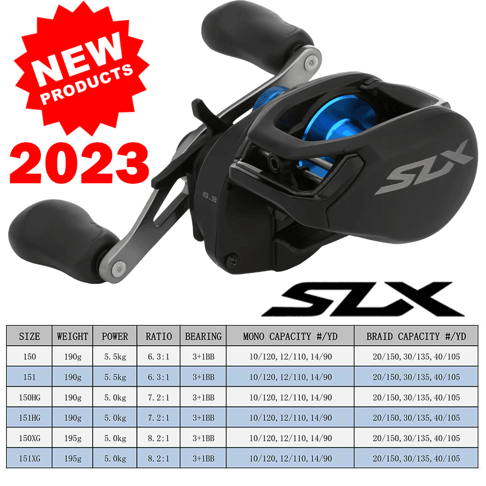 Shimano Bait casting Rolle SLX – Abu Garcia Reel Max Bewertung und Preis