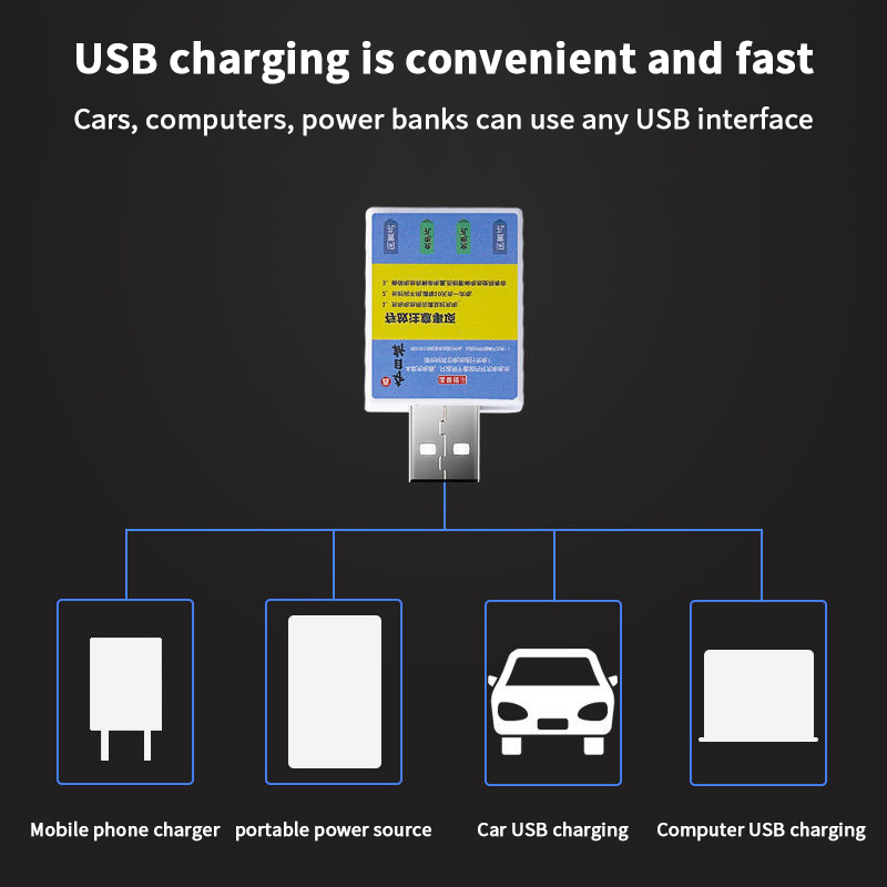 Wiederaufladbarer USB-Ladeadap – Bite Alarm Bewertung und Preis