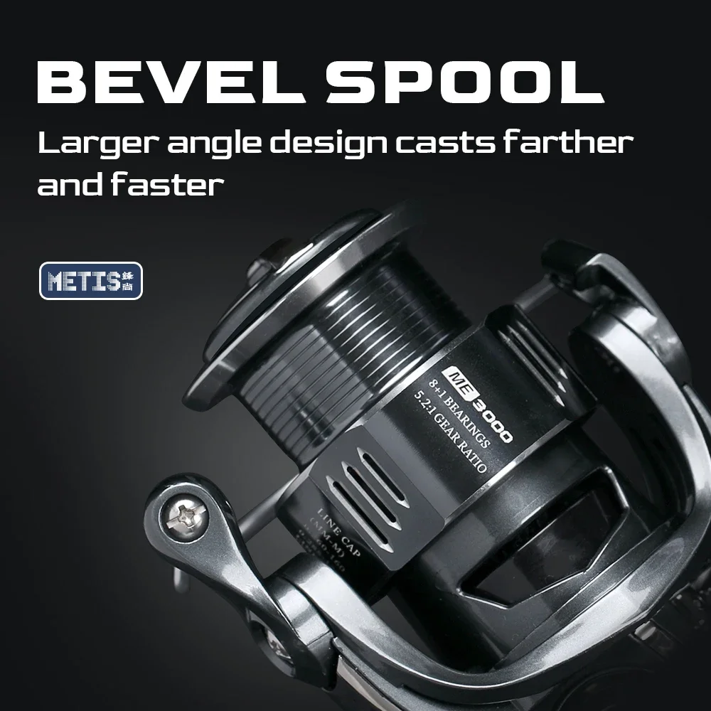 TSURINOYA Weitwurf-vielseitige – Abu Garcia Reel Max Bewertung und Preis