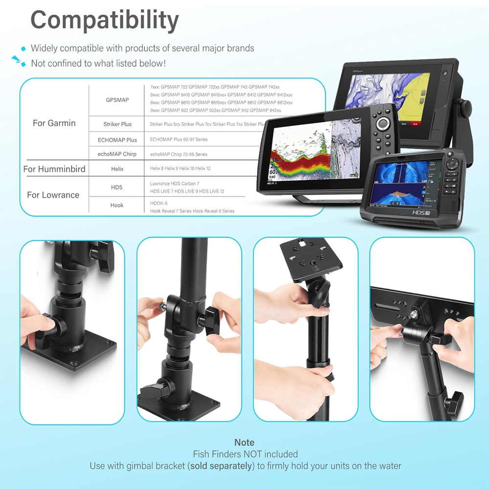 Universelle Halterung für Fisc – Fish Finder Mount Bewertung und Preis
