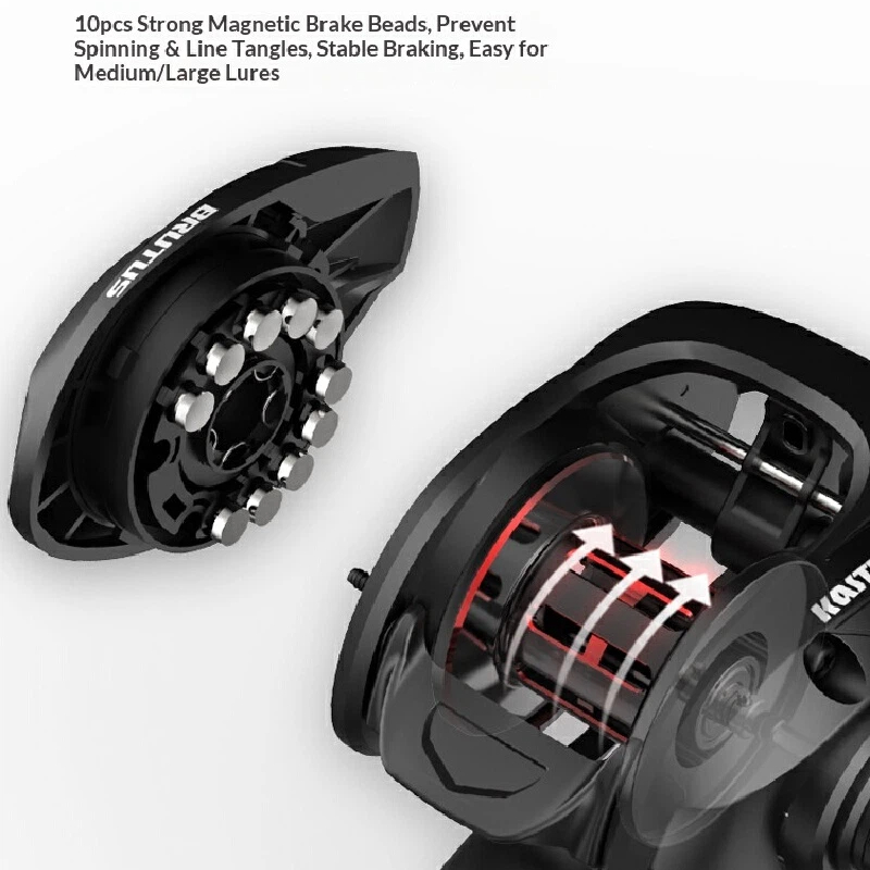 KastKing Brutus Baitcasting-An – Kastking Reel Zephyr Bewertung und Preis