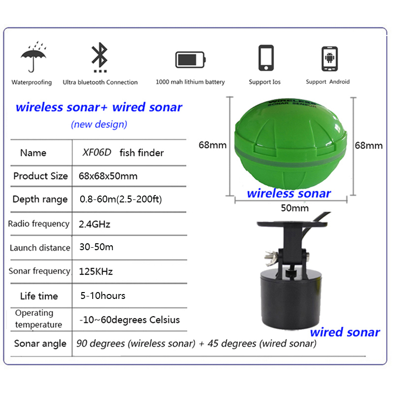 Tragbarer Bluetooth Kabelloser – Fishing Depth Finder Bewertung und Preis