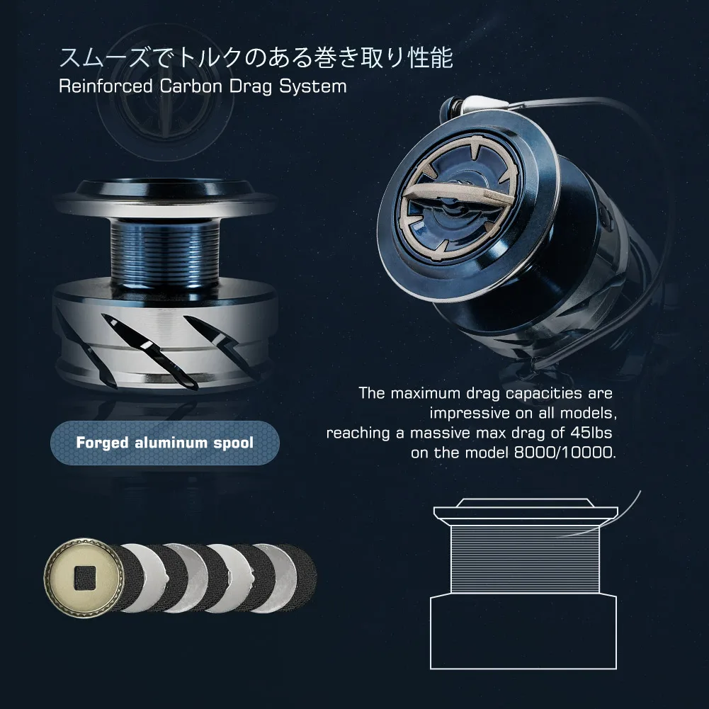 Noeby INFINITE SW Salzwasser-S – Daiwa Reel Bg Bewertung und Preis