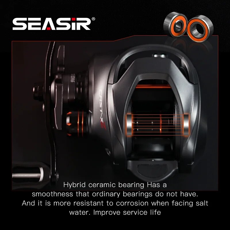 Seasir guss x2 baitcasting rol – Kastking Reel Zephyr Bewertung und Preis